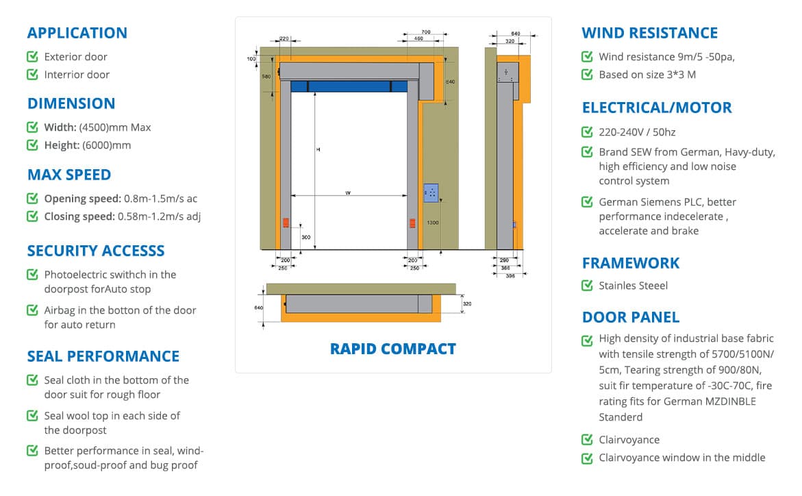 Rapid Compact high-speed door specifications.