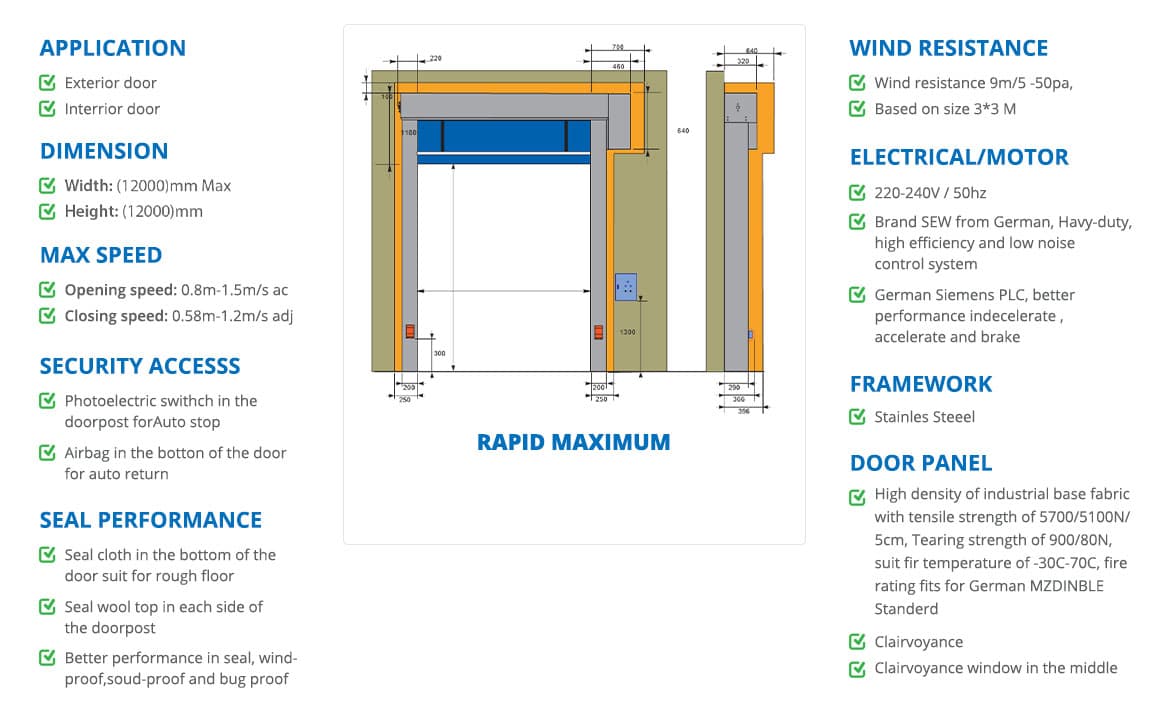 Rapid Max high-speed door specifications.