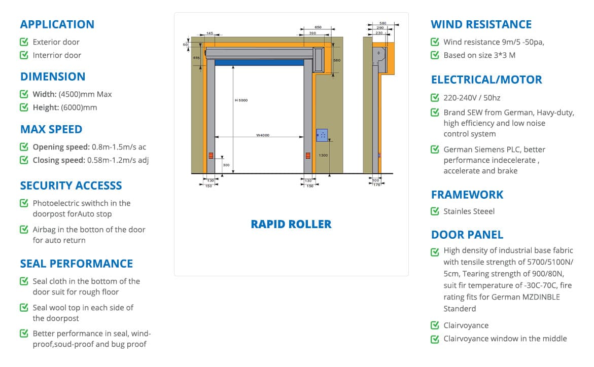 Rapid Roller high-speed door specifications.